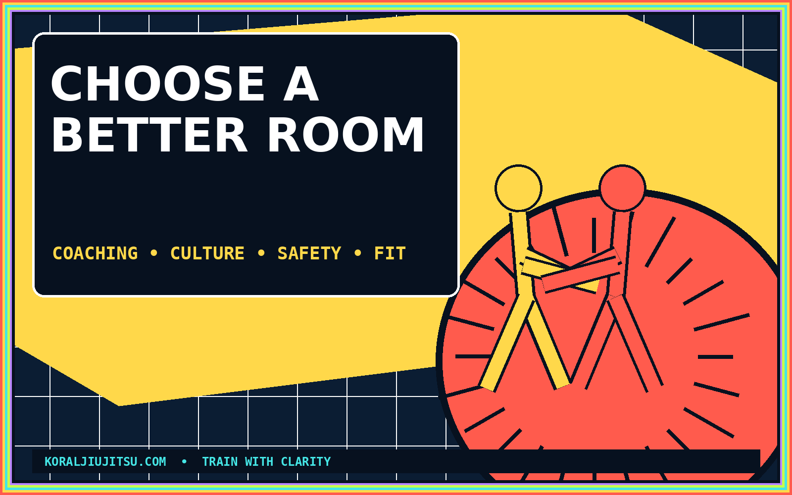 Koral Jiu-Jitsu choose a better room graphic for membership planning